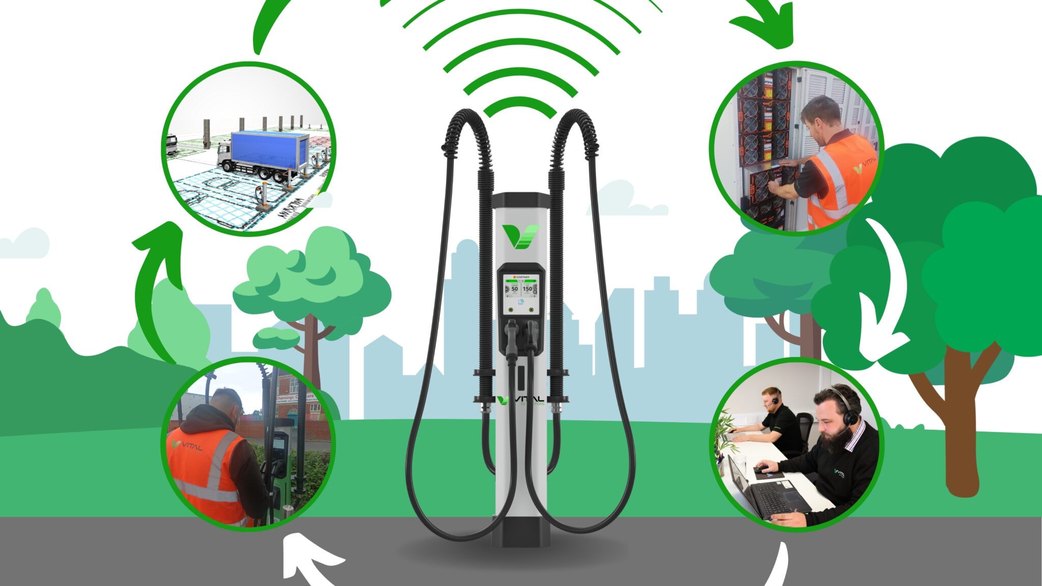 White Paper: The Benefits of a choosing a Whole Life Solutions provider for Commercial EV Charging Applications – Vital EV – Electric Vehicle Solutions