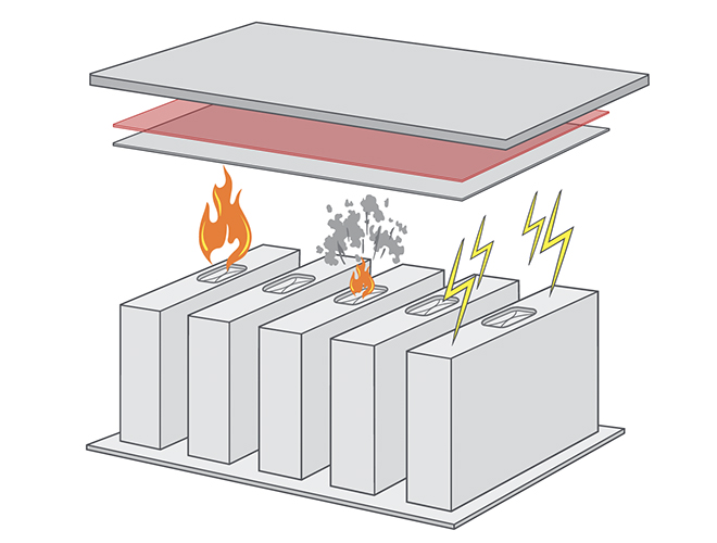 Selecting pressure-sensitive adhesive tapes for use with Mica in EV batteries (Whitepaper) – Charged EVs