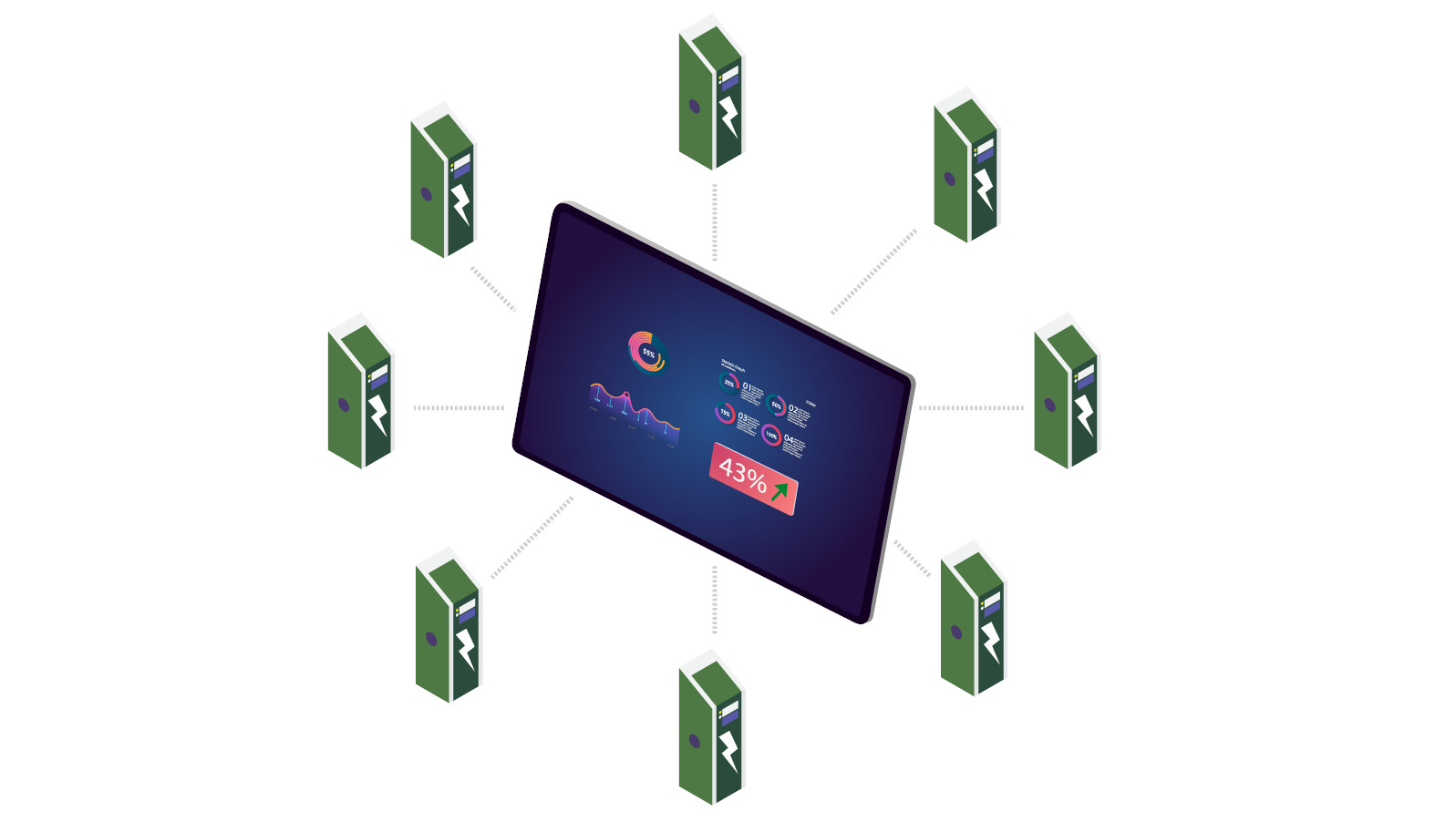 What’s a Charge Point Management System?