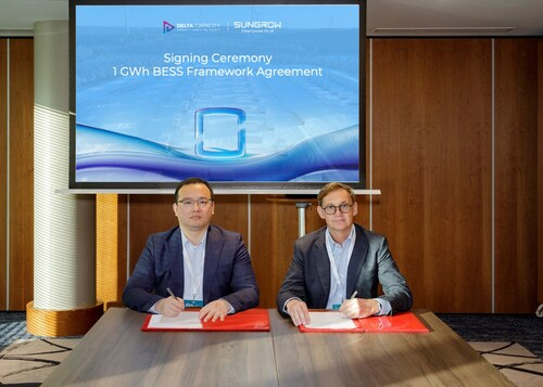 Sungrow and Delta Capacity Deepen Partnership with 1 GWh BESS Framework Agreement Signed at Energy Storage Summit – Batteries News
