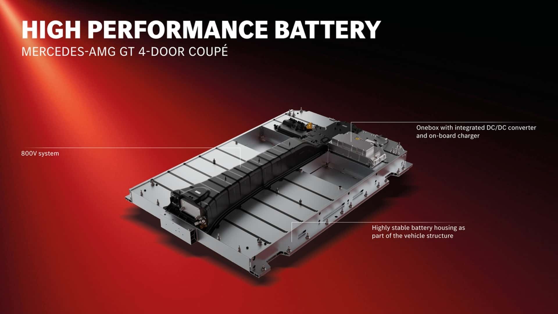 This EV Battery Is Terrifyingly Over-Engineered. Here’s Where You’ll See It First
