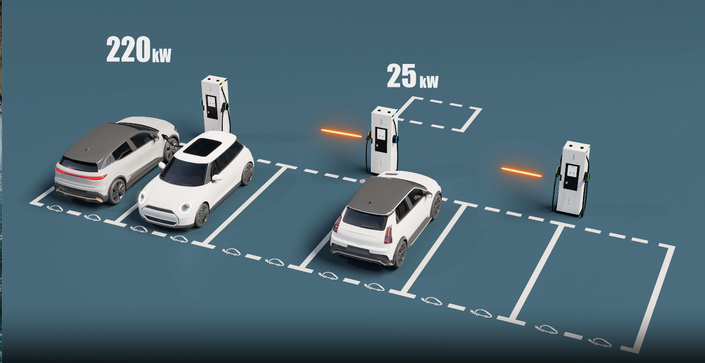 A New Chapter for Fast Charging – EVBox