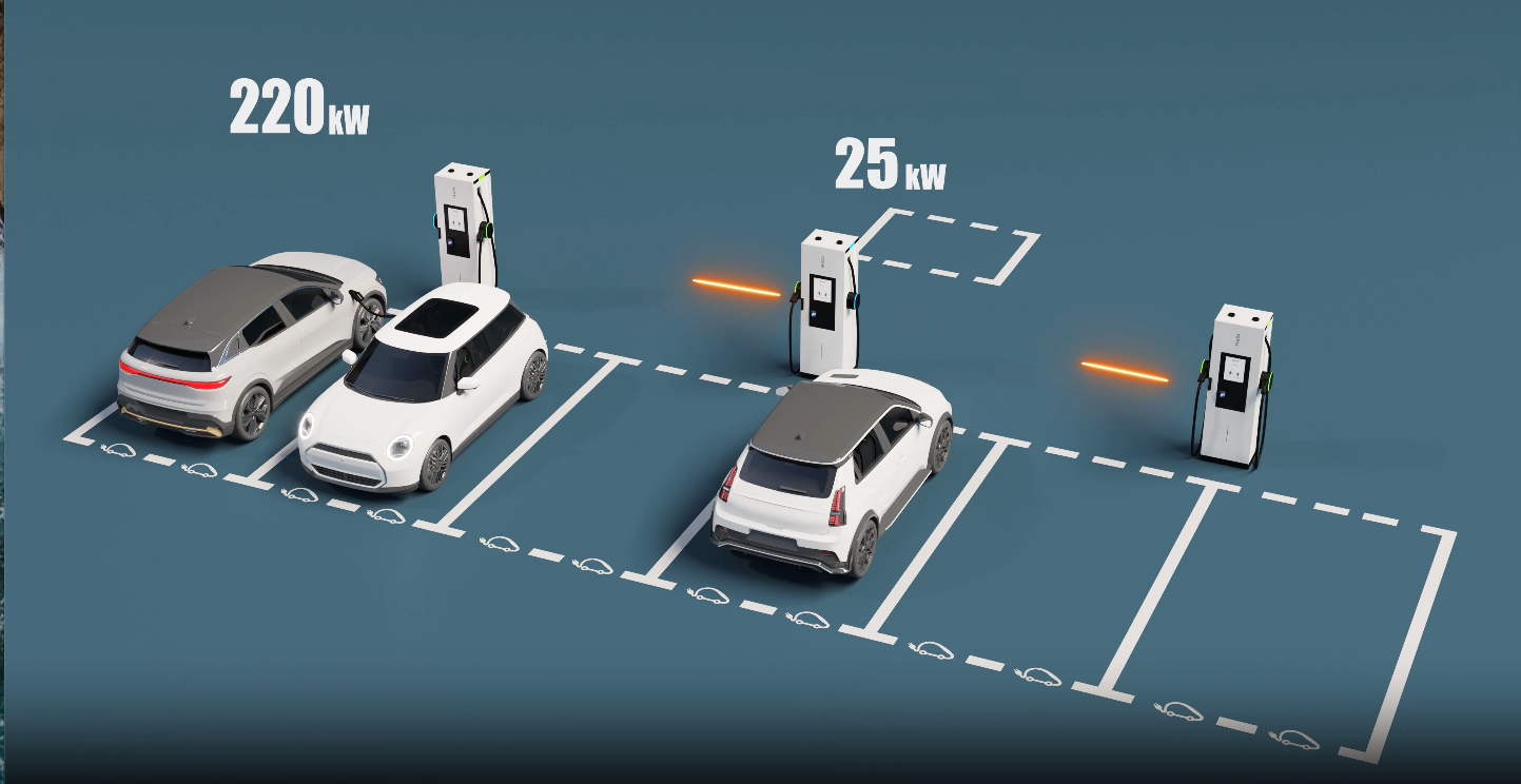 EVBox unveils its Decentralized Distributed Architecture at Drive to Zero 2026 – EVBox EVBox unveils its Decentralized Distributed Architecture at Drive to Zero 2026 – EVBox